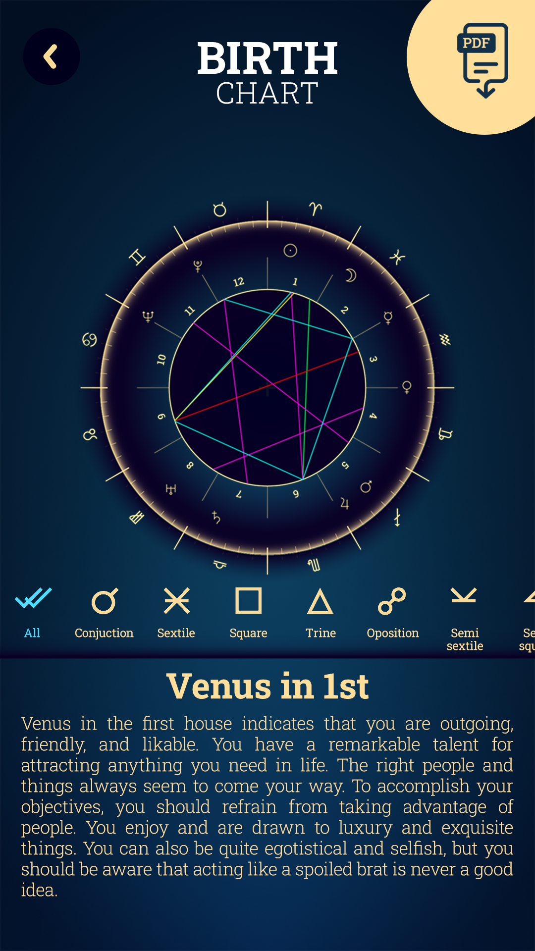 اسکرین شات 5 برنامه Tarot Card Reading Horoscope