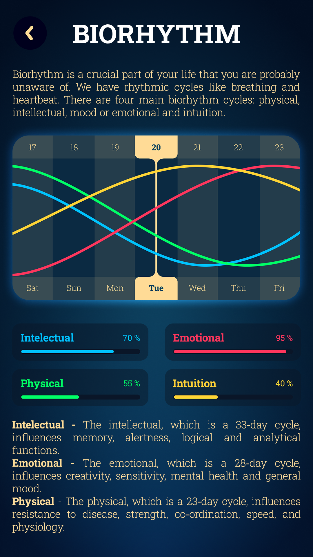اسکرین شات 8 برنامه Tarot Card Reading Horoscope