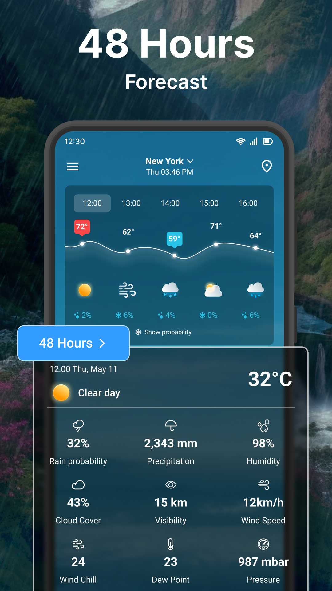 اسکرین شات 4 برنامه Weather forecast