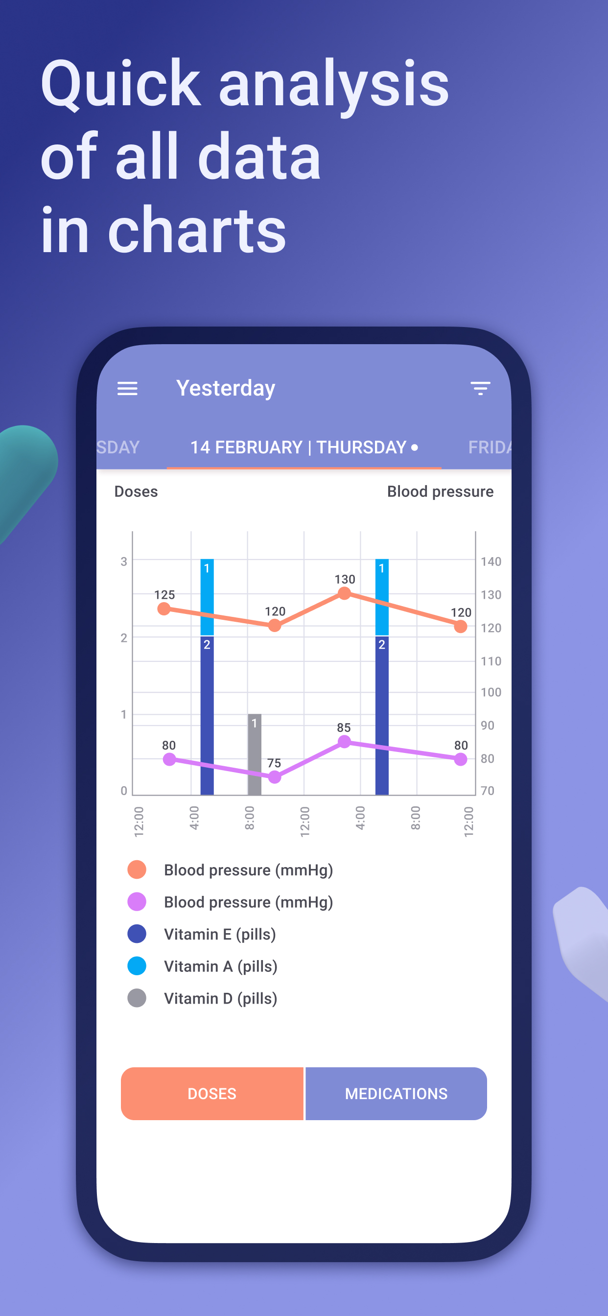 اسکرین شات 5 برنامه Pill & medication reminder
