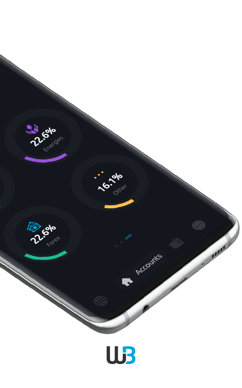 اسکرین شات 2 برنامه Windsor Brokers | Forex & CFDs