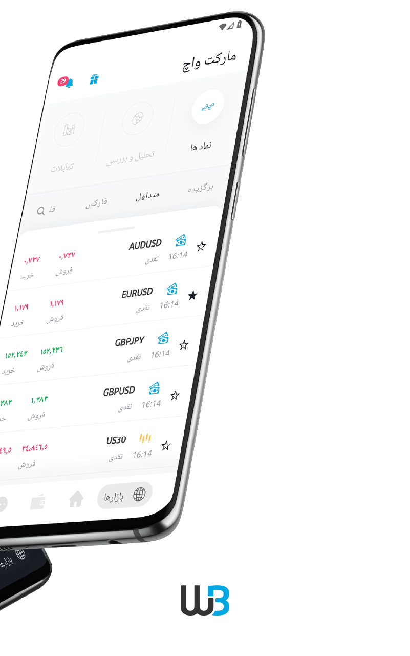 اسکرین شات 3 برنامه ویندزور بروکرز