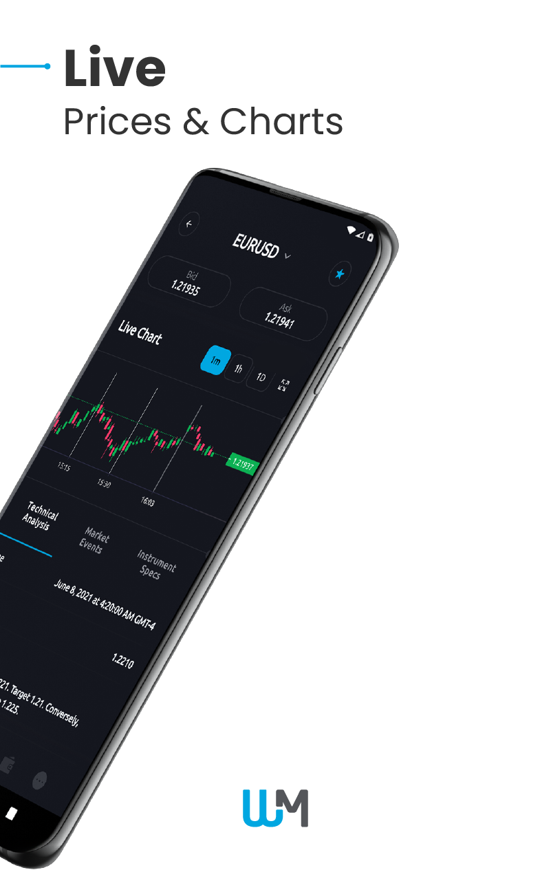 اسکرین شات 4 برنامه WM Markets | Online Trading