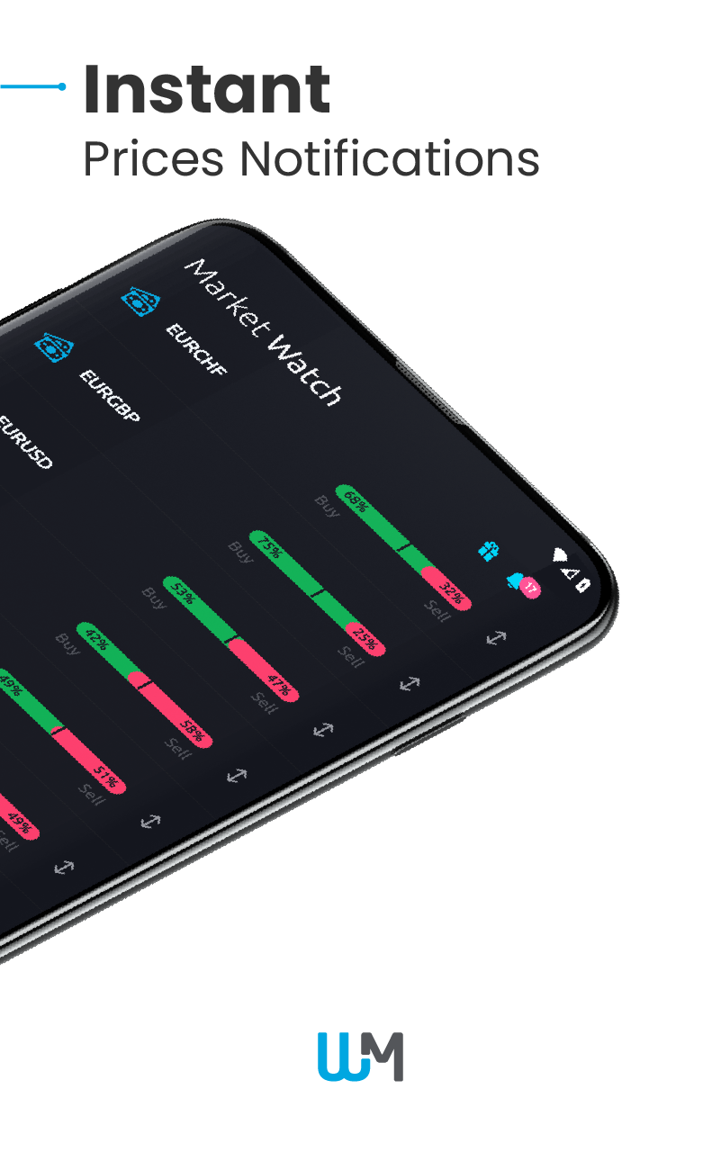 اسکرین شات 6 برنامه WM Markets | Online Trading