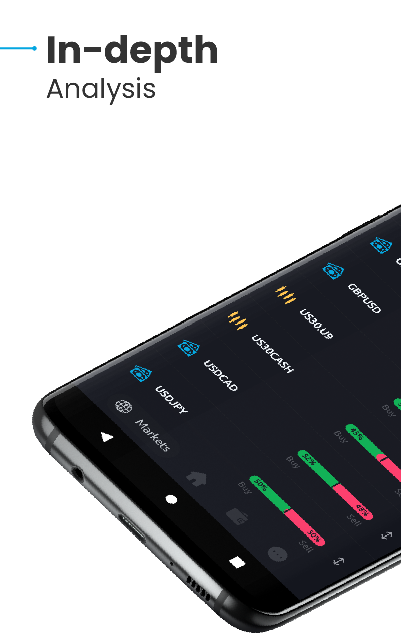 اسکرین شات 5 برنامه WM Markets | Online Trading