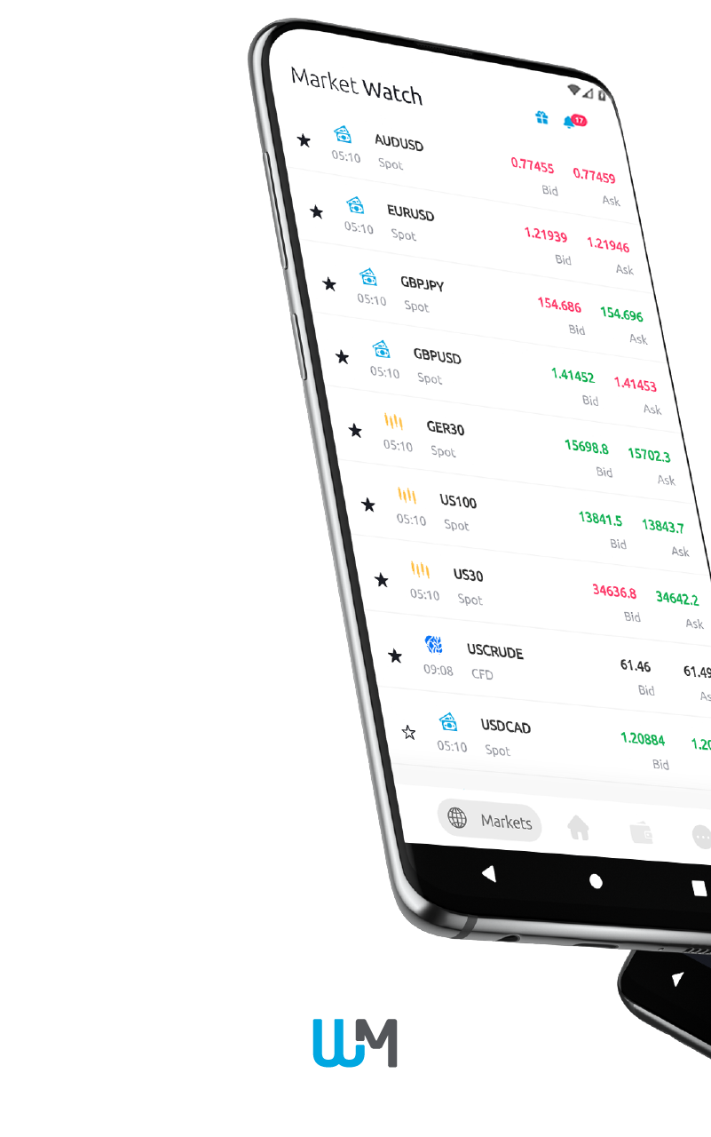 اسکرین شات 3 برنامه WM Markets | Online Trading