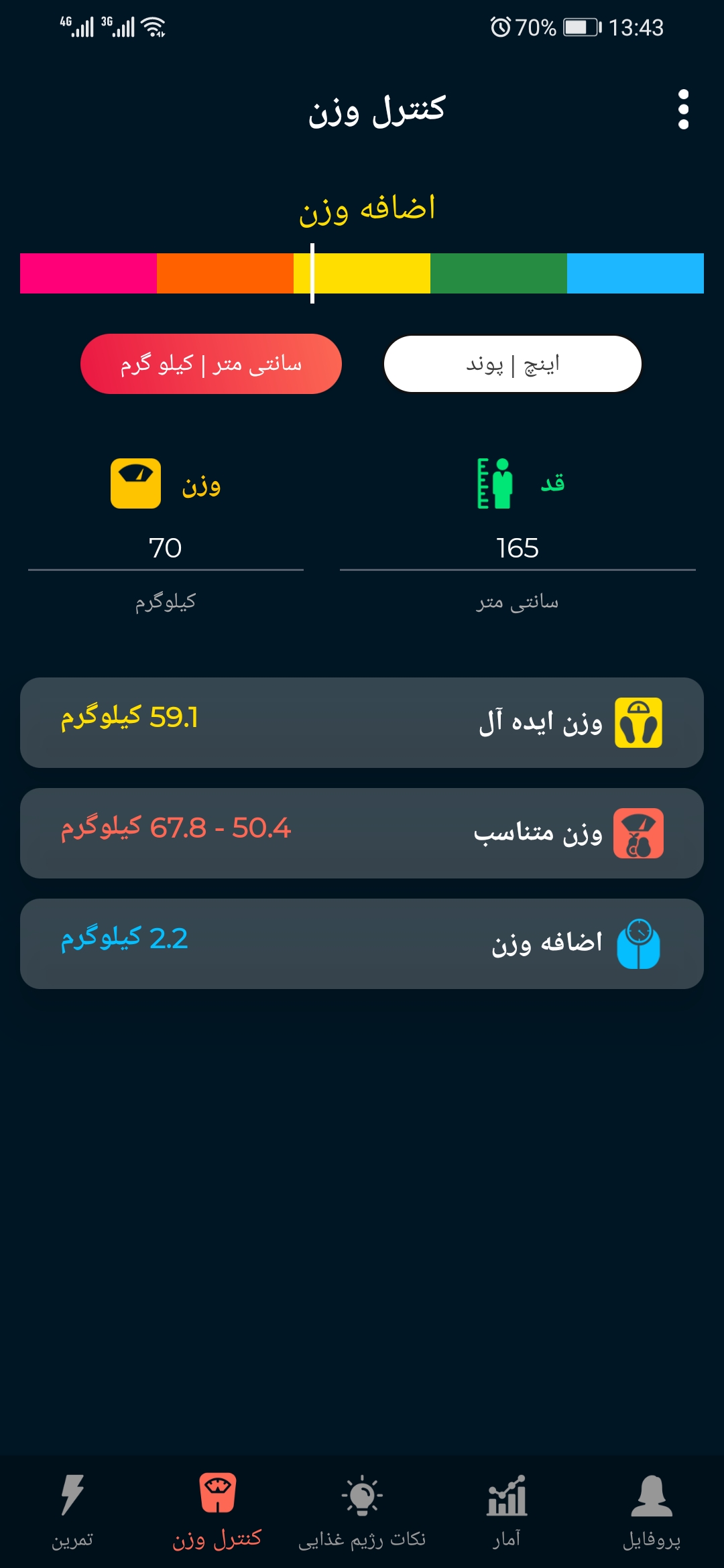 اسکرین شات 3 برنامه تناسب اندام بانوان در منزل