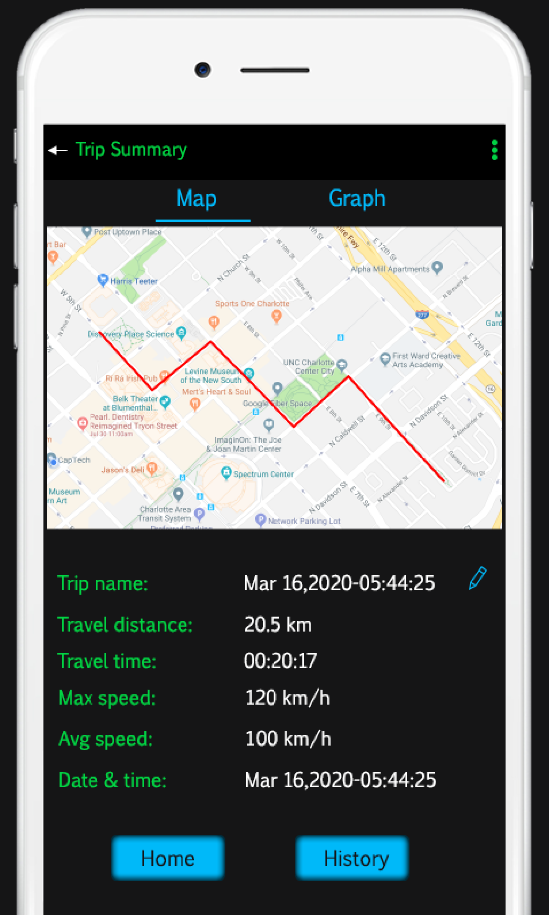 اسکرین شات 8 برنامه GPS Speedometer HUD - Odometer