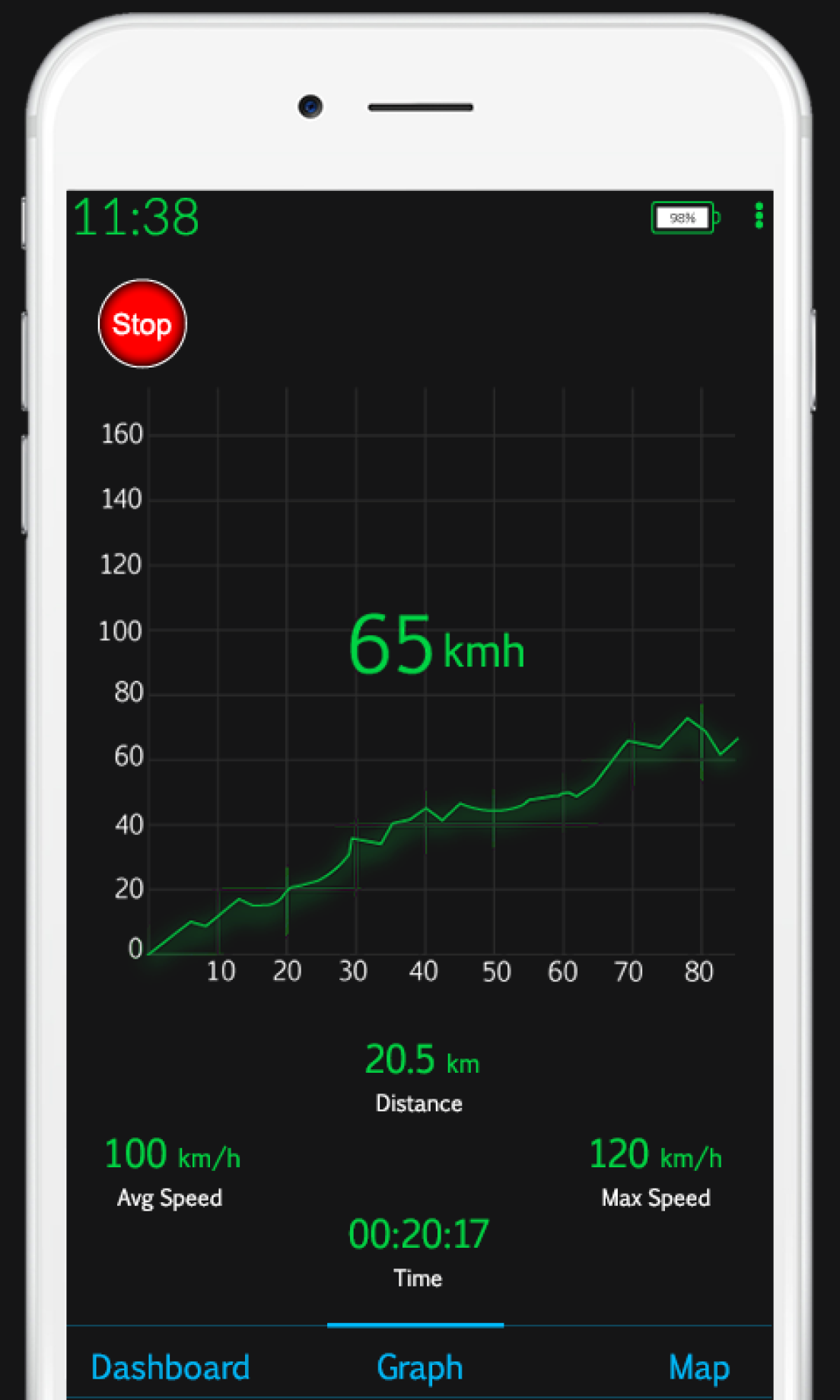 اسکرین شات 4 برنامه GPS Speedometer HUD - Odometer