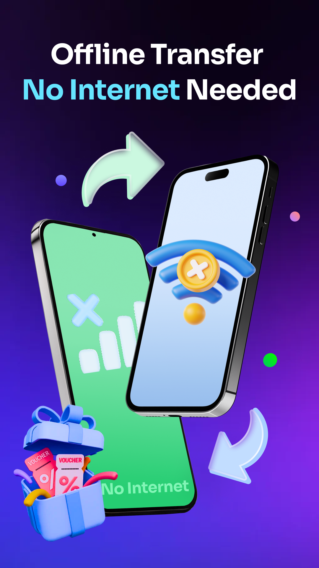 اسکرین شات 8 برنامه Data Transfer - MobileTrans