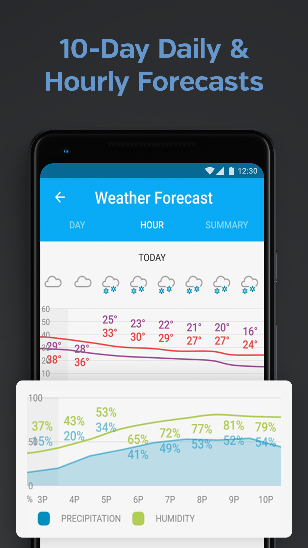 اسکرین شات 6 برنامه Weather data & microclimate :