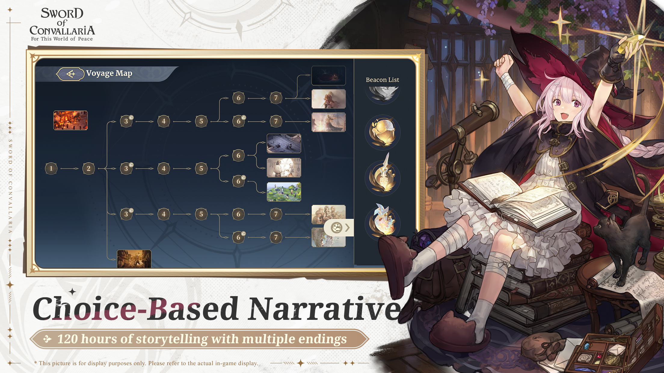 اسکرین شات 4 بازی Sword of Convallaria