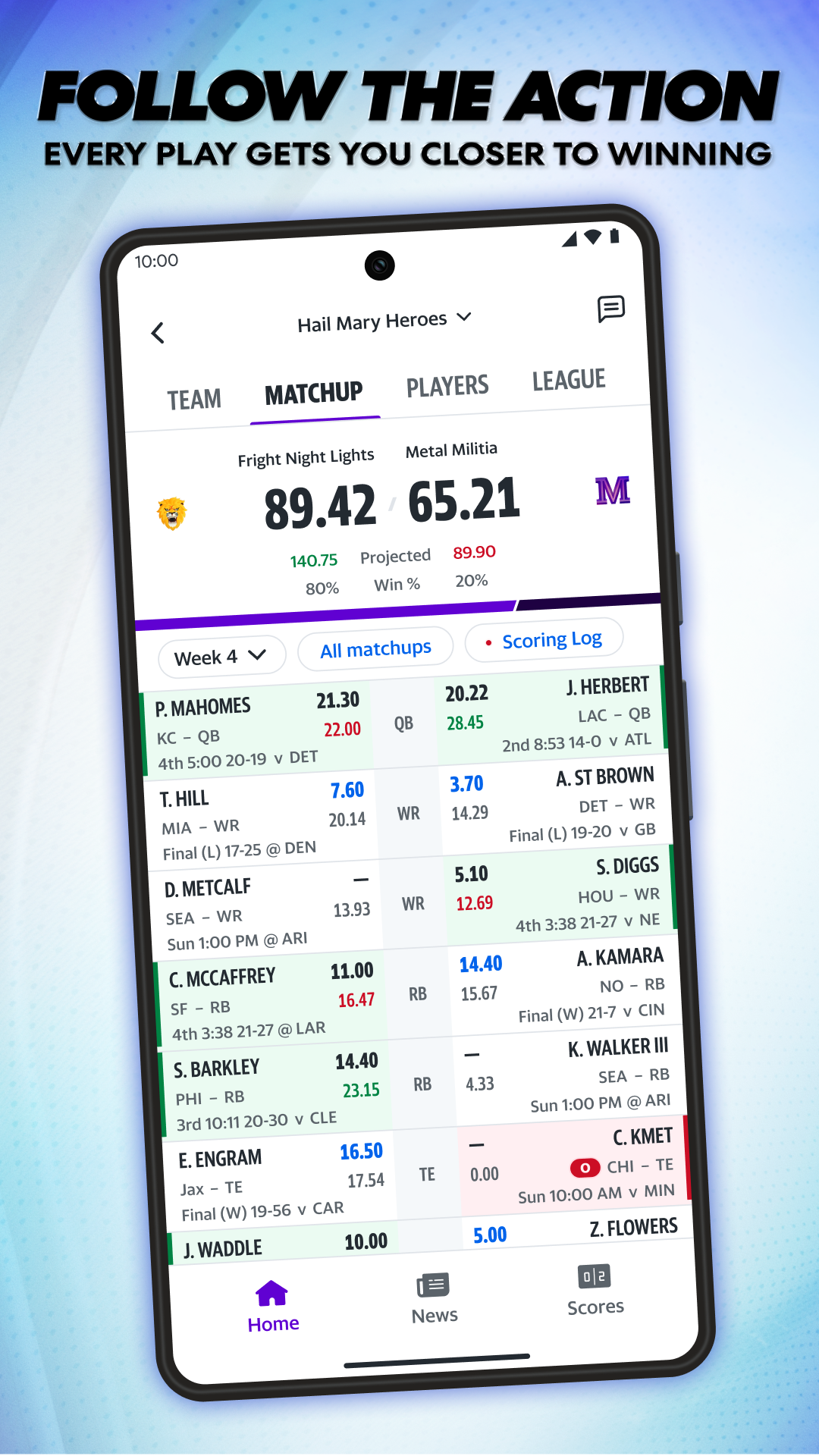 اسکرین شات 5 برنامه Yahoo Fantasy Football, Sports