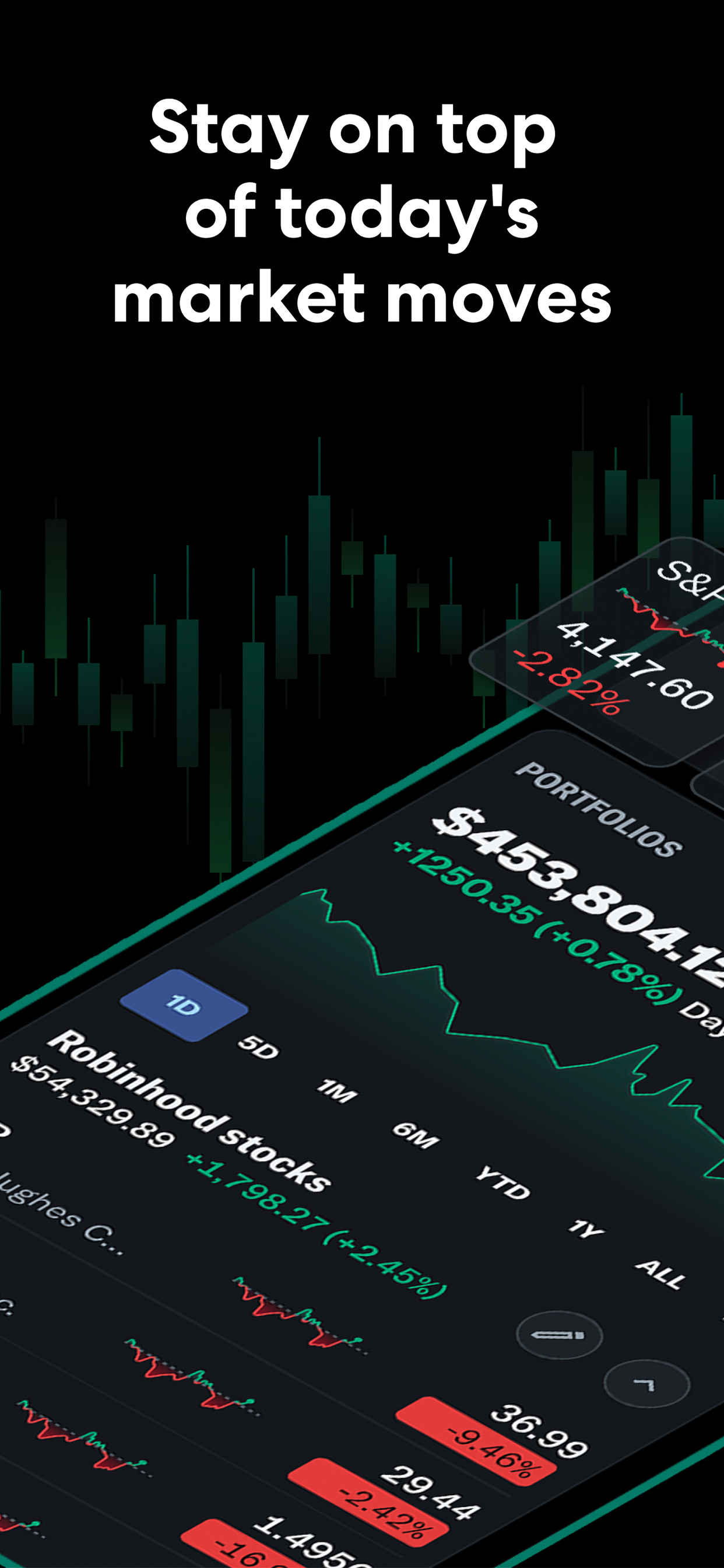 اسکرین شات 1 برنامه Yahoo Finance: Stocks & News