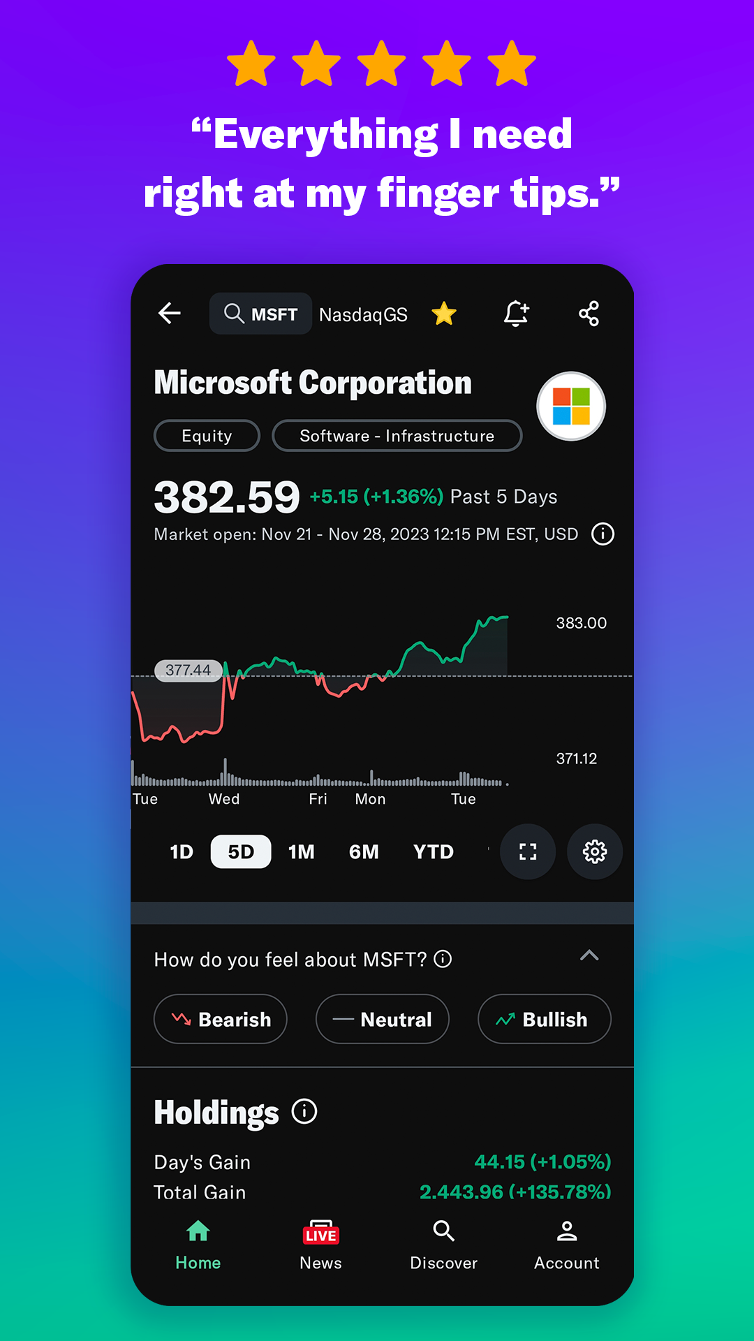 اسکرین شات 3 برنامه Yahoo Finance: Stocks & News