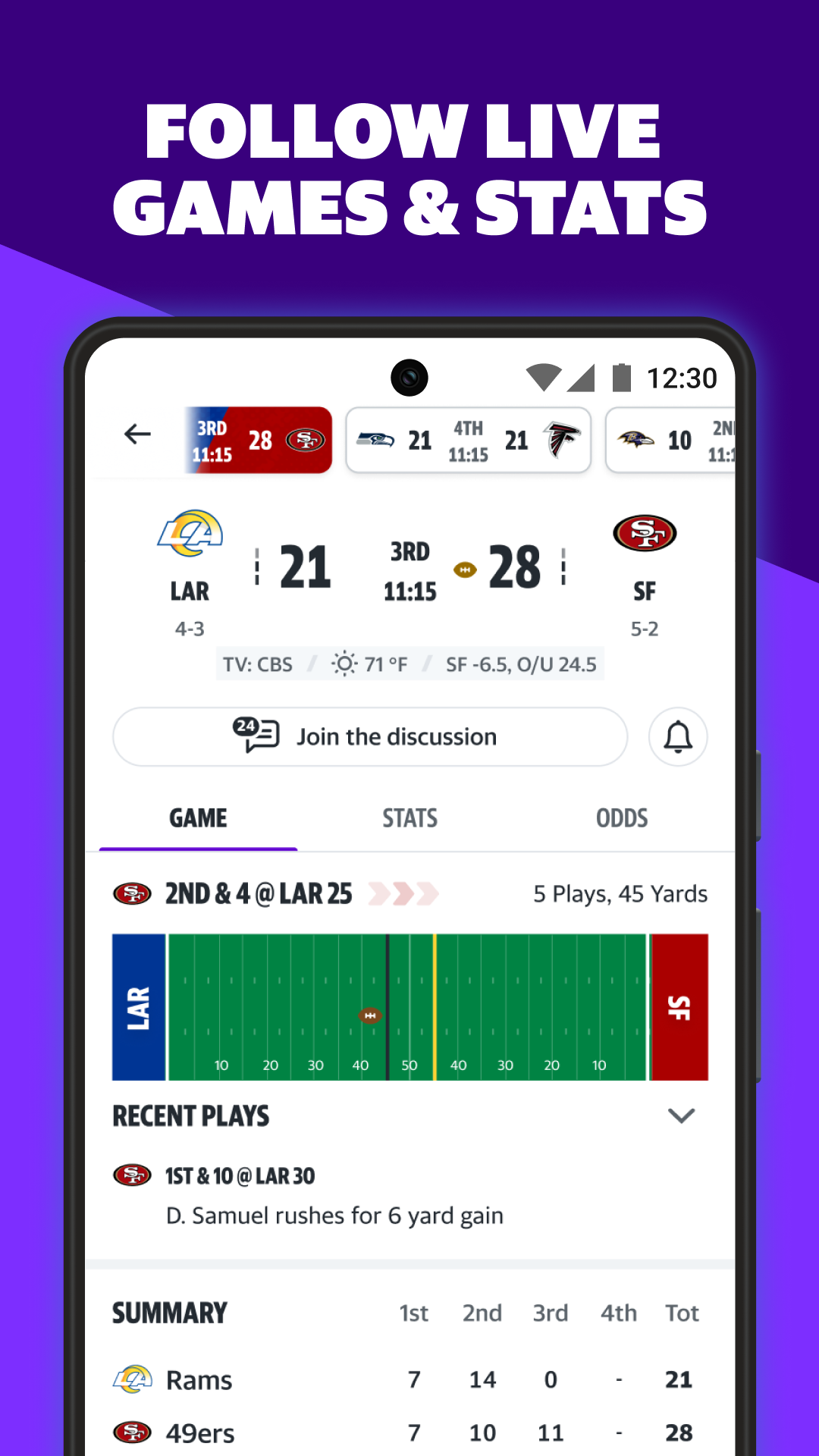 اسکرین شات 2 برنامه Yahoo Sports: Scores and News