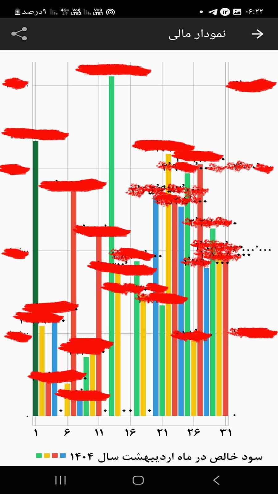 اسکرین شات 6 برنامه ‏‏‏آقای تعمیر