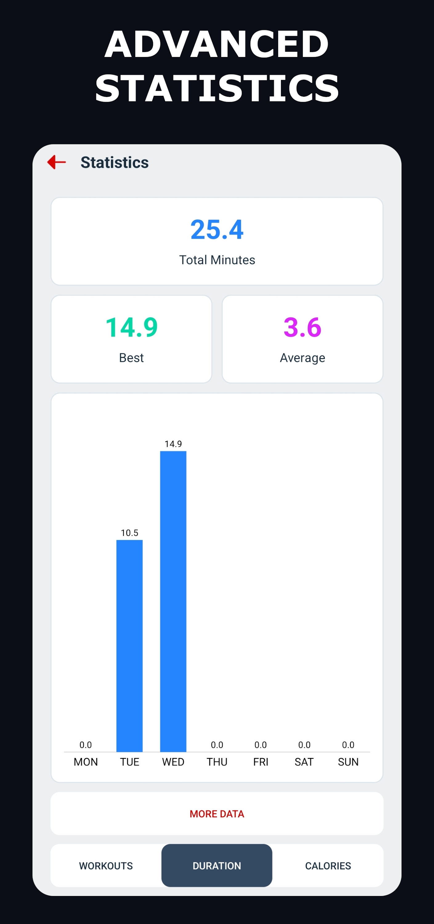 اسکرین شات 8 برنامه Home Workout - Fitness Coach