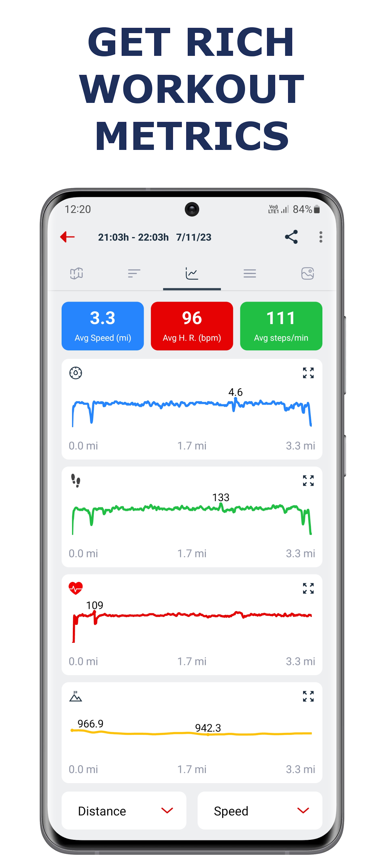 اسکرین شات 3 برنامه Pedometer app — Step Counter
