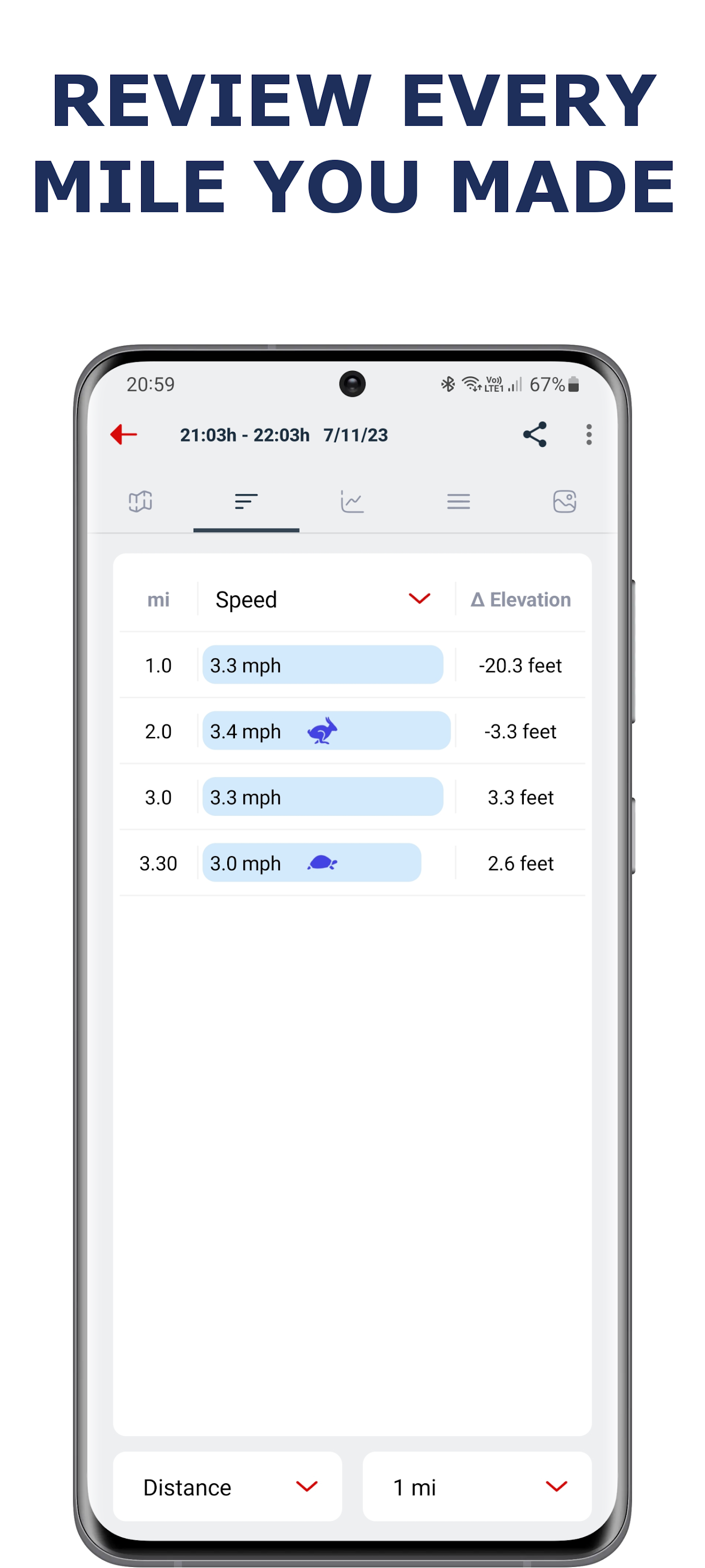 اسکرین شات 4 برنامه Pedometer app — Step Counter