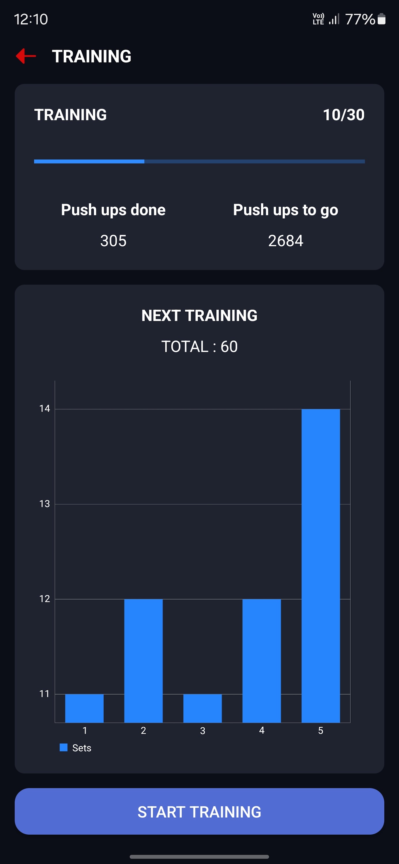 اسکرین شات 2 برنامه Zeopoxa Push Ups Workout