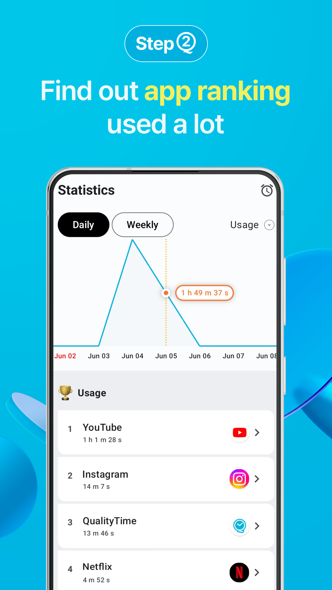 اسکرین شات 3 برنامه QualityTime : Phone Addiction