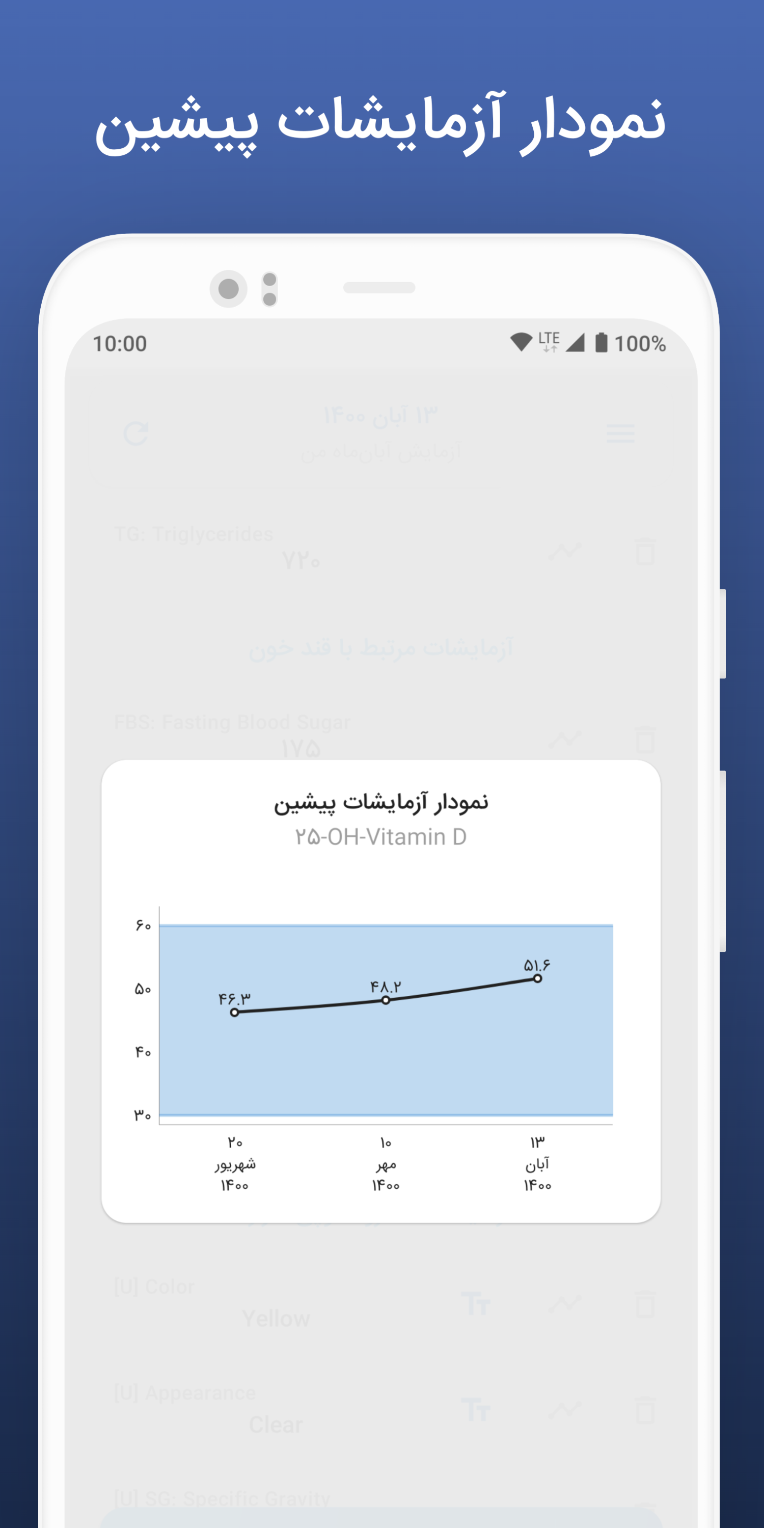 اسکرین شات 7 برنامه آزمایش‌خوان مویرگ