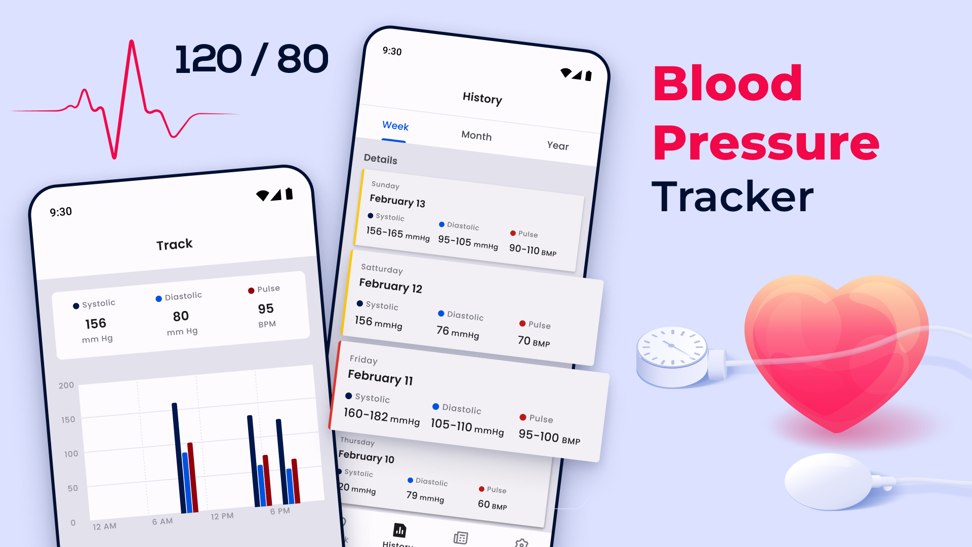 اسکرین شات 1 برنامه Blood Pressure Tracker