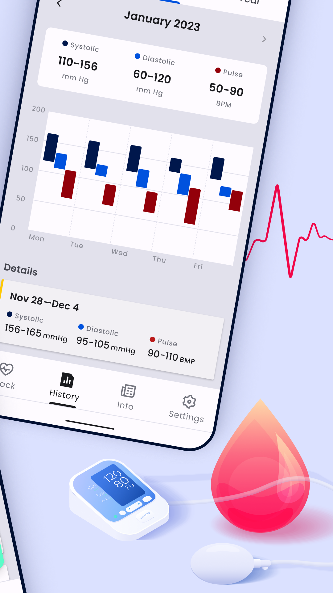اسکرین شات 5 برنامه Blood Pressure Tracker