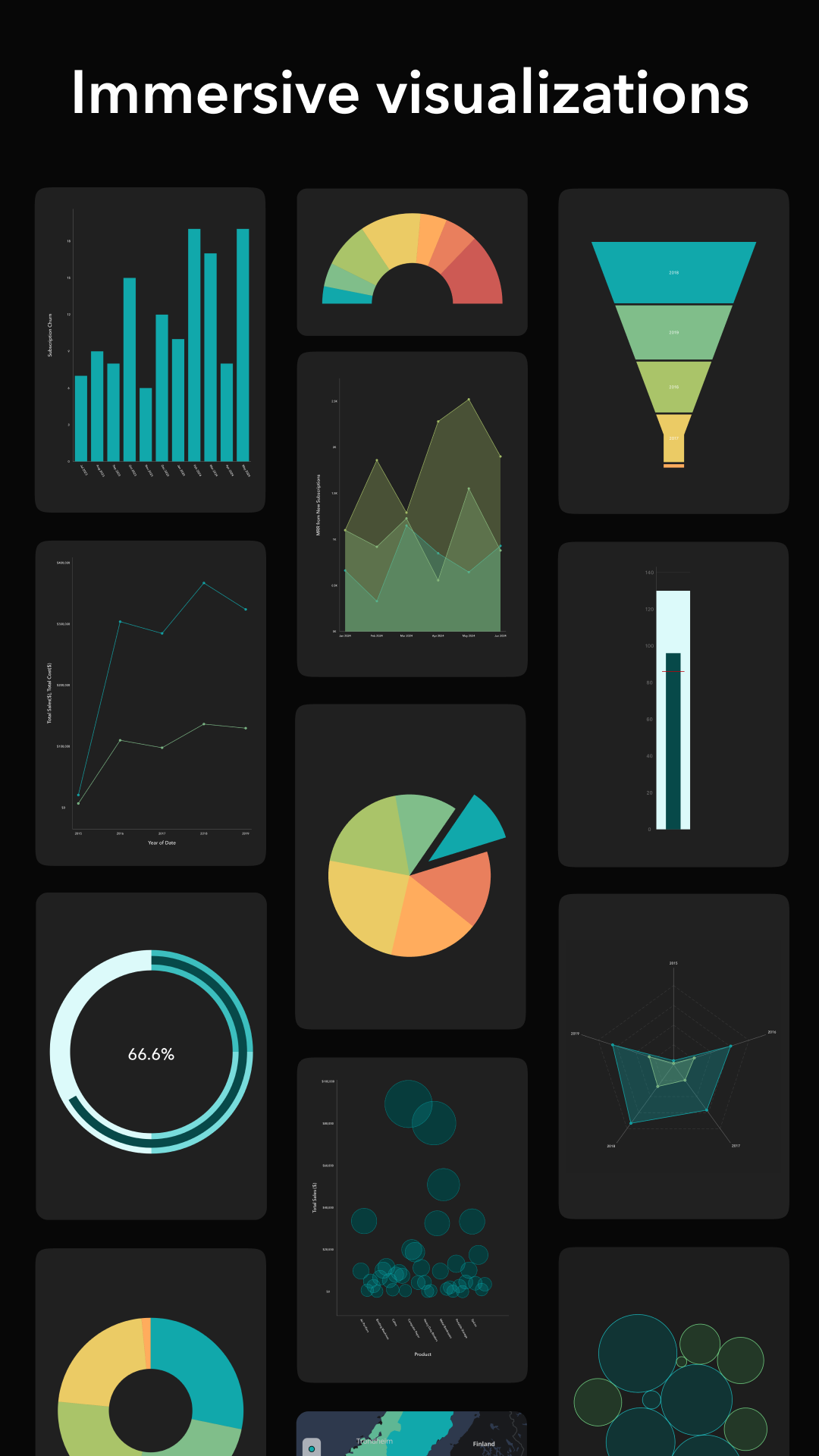 اسکرین شات 1 برنامه Zoho Analytics – Mobile BI
