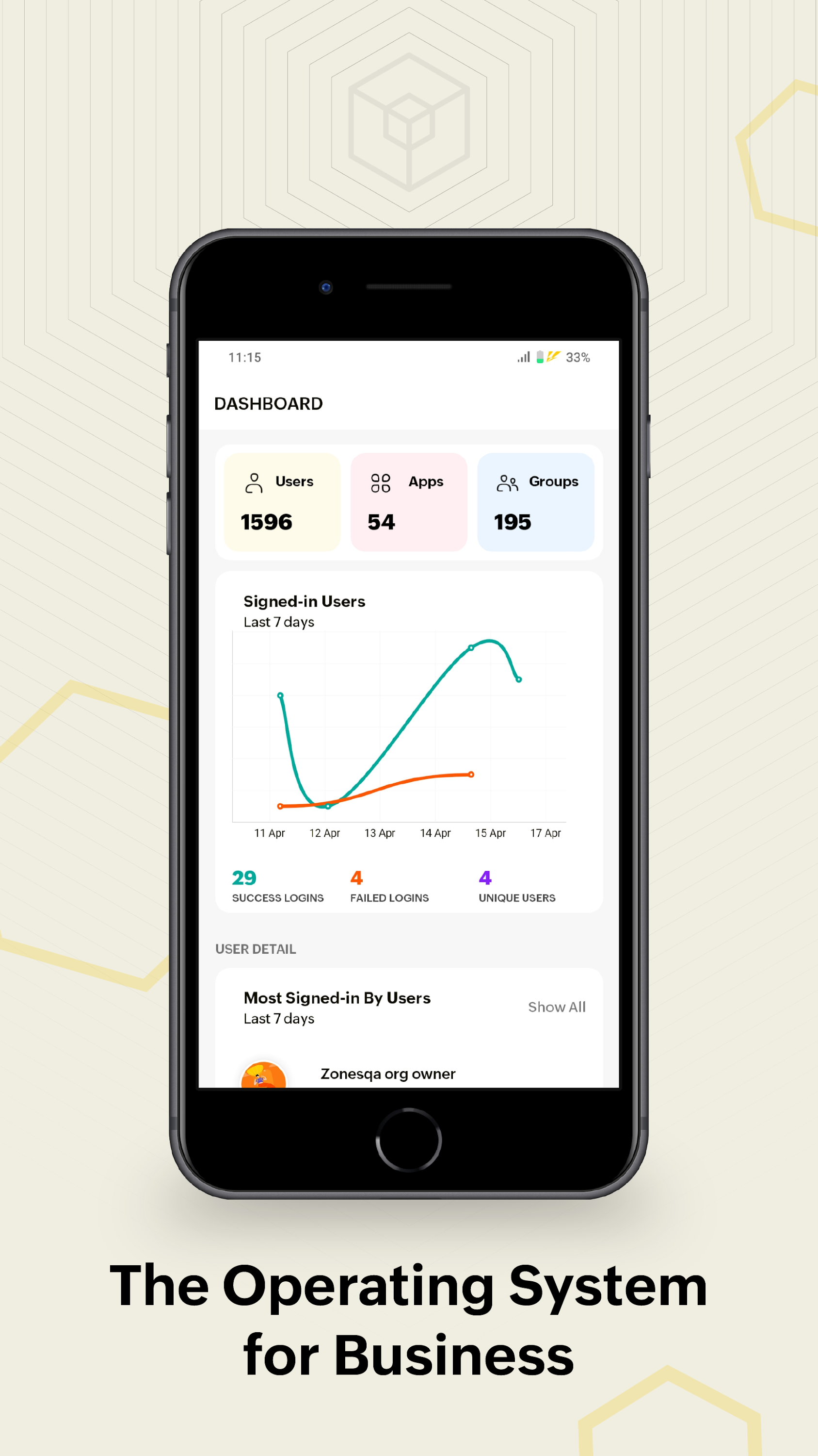 اسکرین شات 1 برنامه Zoho One - The Business Suite