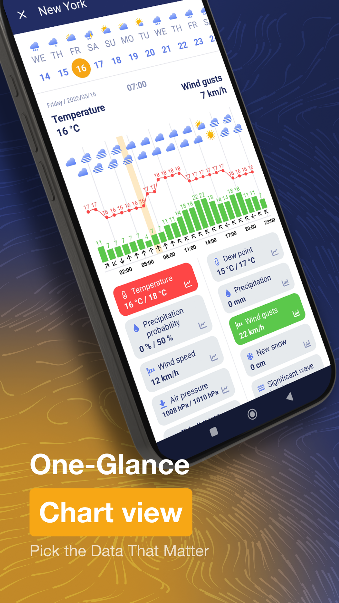 اسکرین شات 6 برنامه Ventusky: Weather & Live Radar