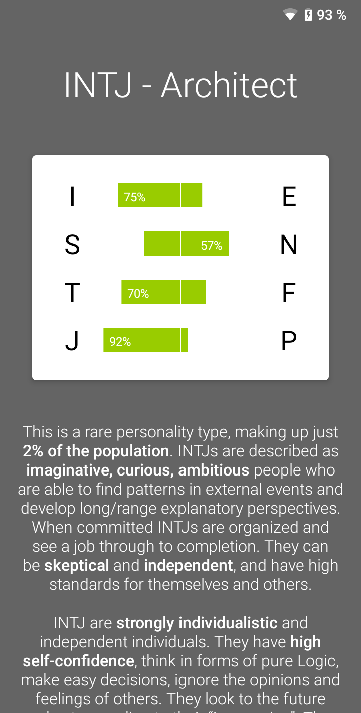 اسکرین شات 3 برنامه 16 Types Personality Test
