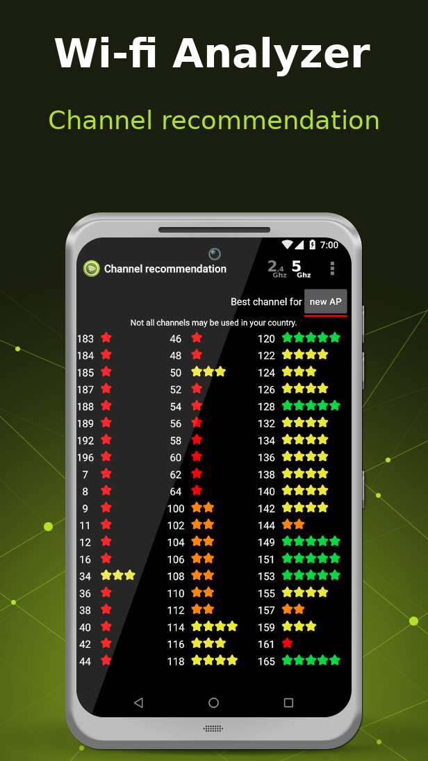 اسکرین شات 4 برنامه Wifi Analyzer