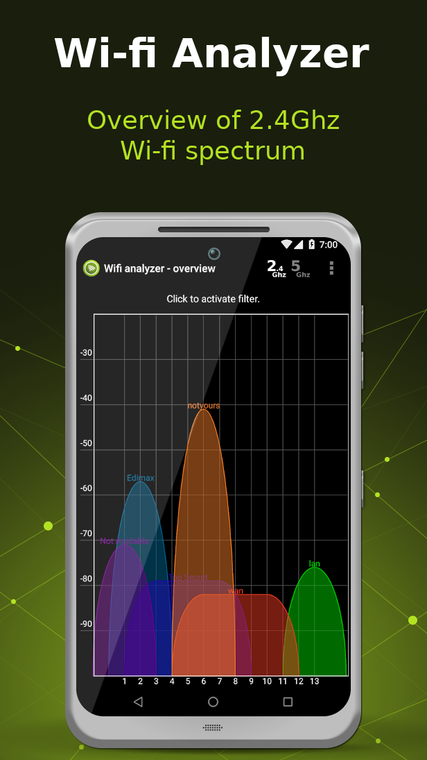 اسکرین شات 2 برنامه Wifi Analyzer