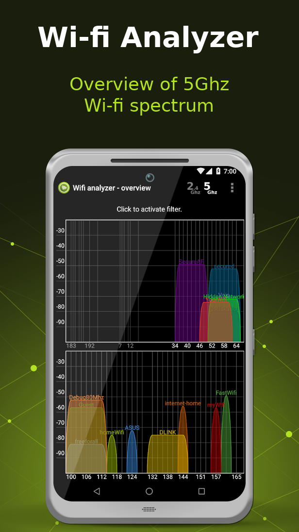 اسکرین شات 1 برنامه Wifi Analyzer