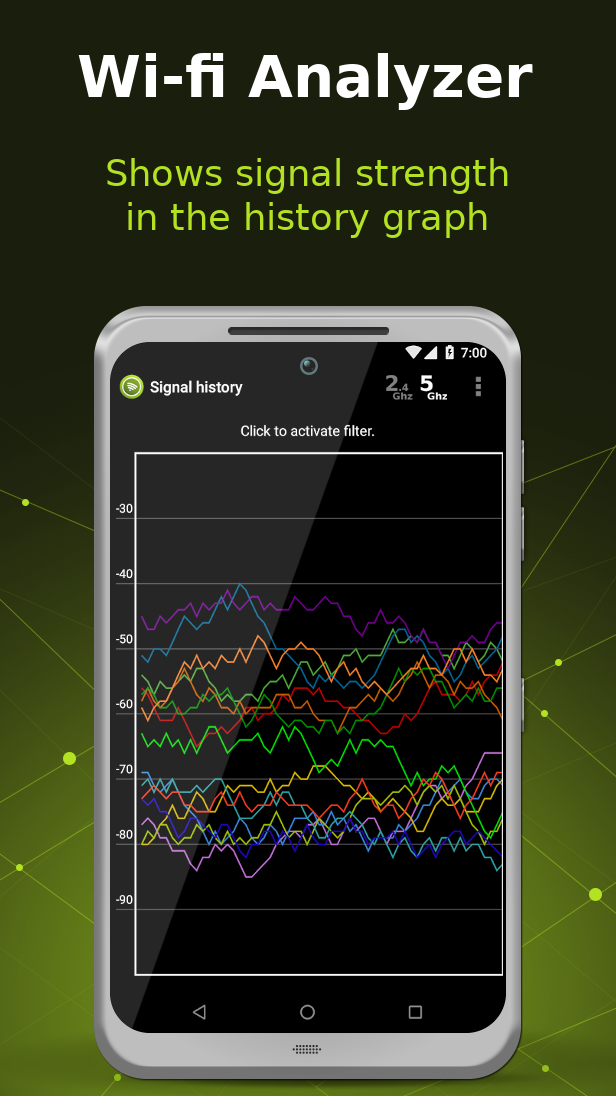 اسکرین شات 3 برنامه Wifi Analyzer
