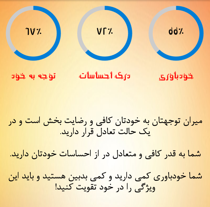 اسکرین شات 7 برنامه تست هوش و روانشناسی تصویری