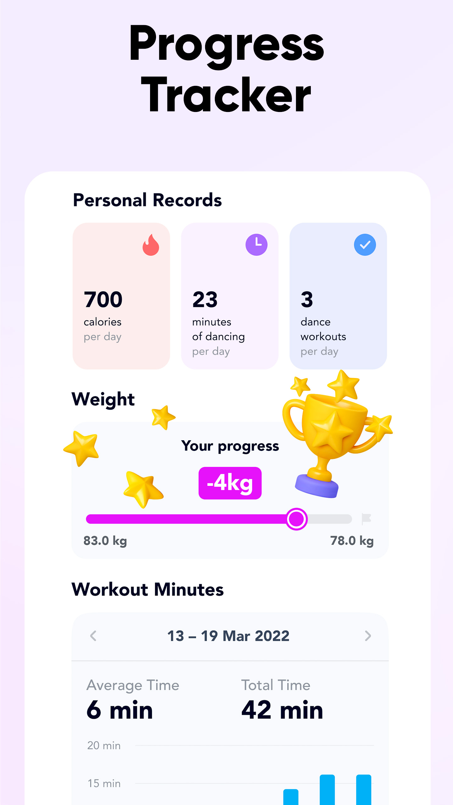 اسکرین شات 6 برنامه Dancebit: Weight Loss Dance