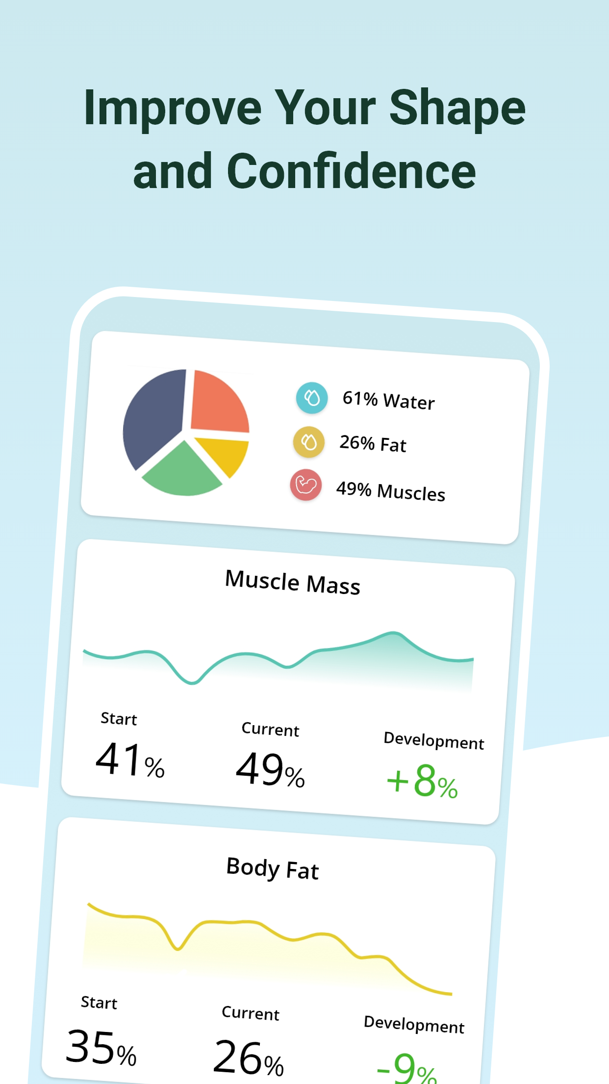 اسکرین شات 6 برنامه Weight Loss Tracker & BMI