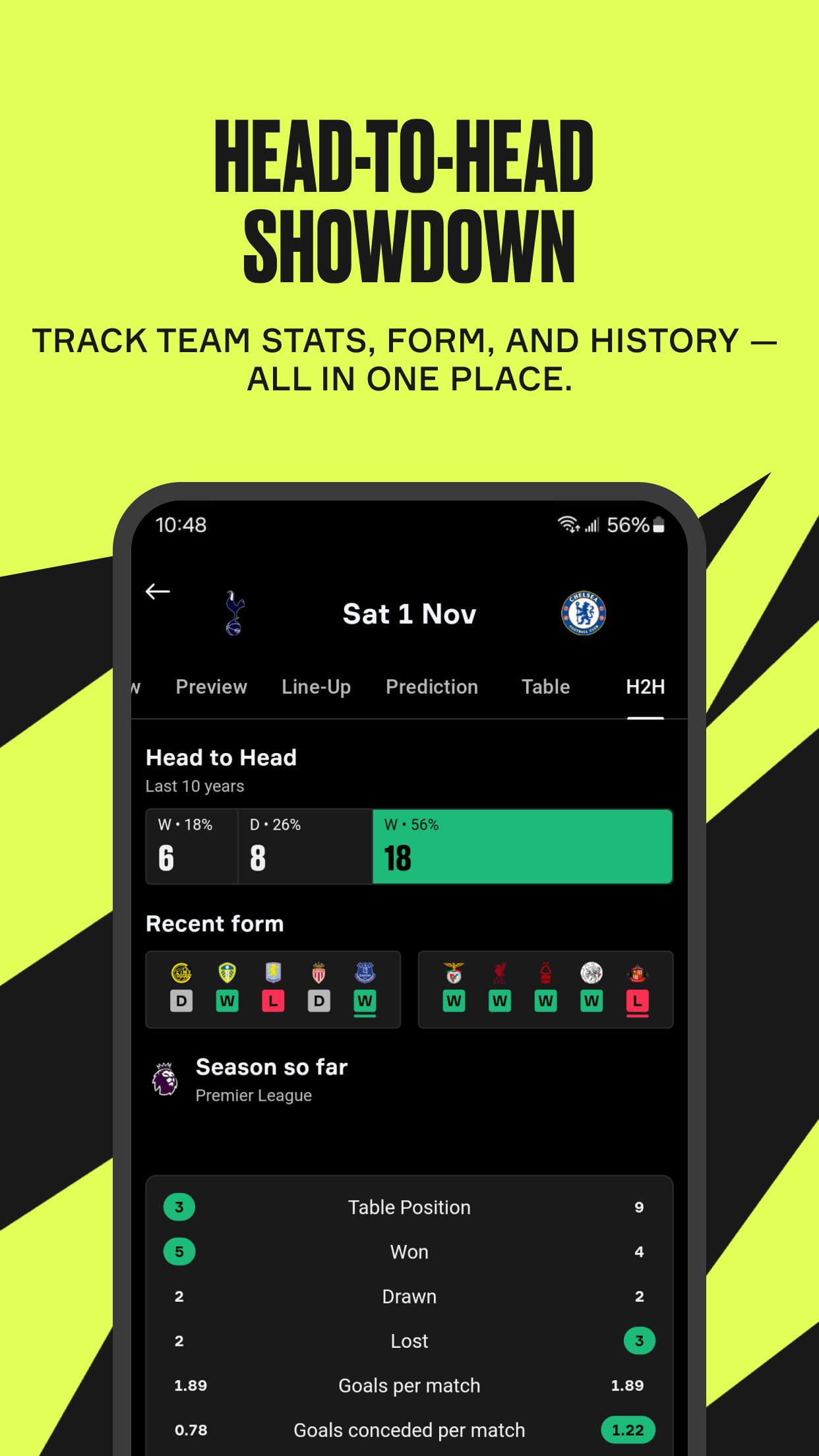 اسکرین شات 3 برنامه OneFootball: All Soccer Scores