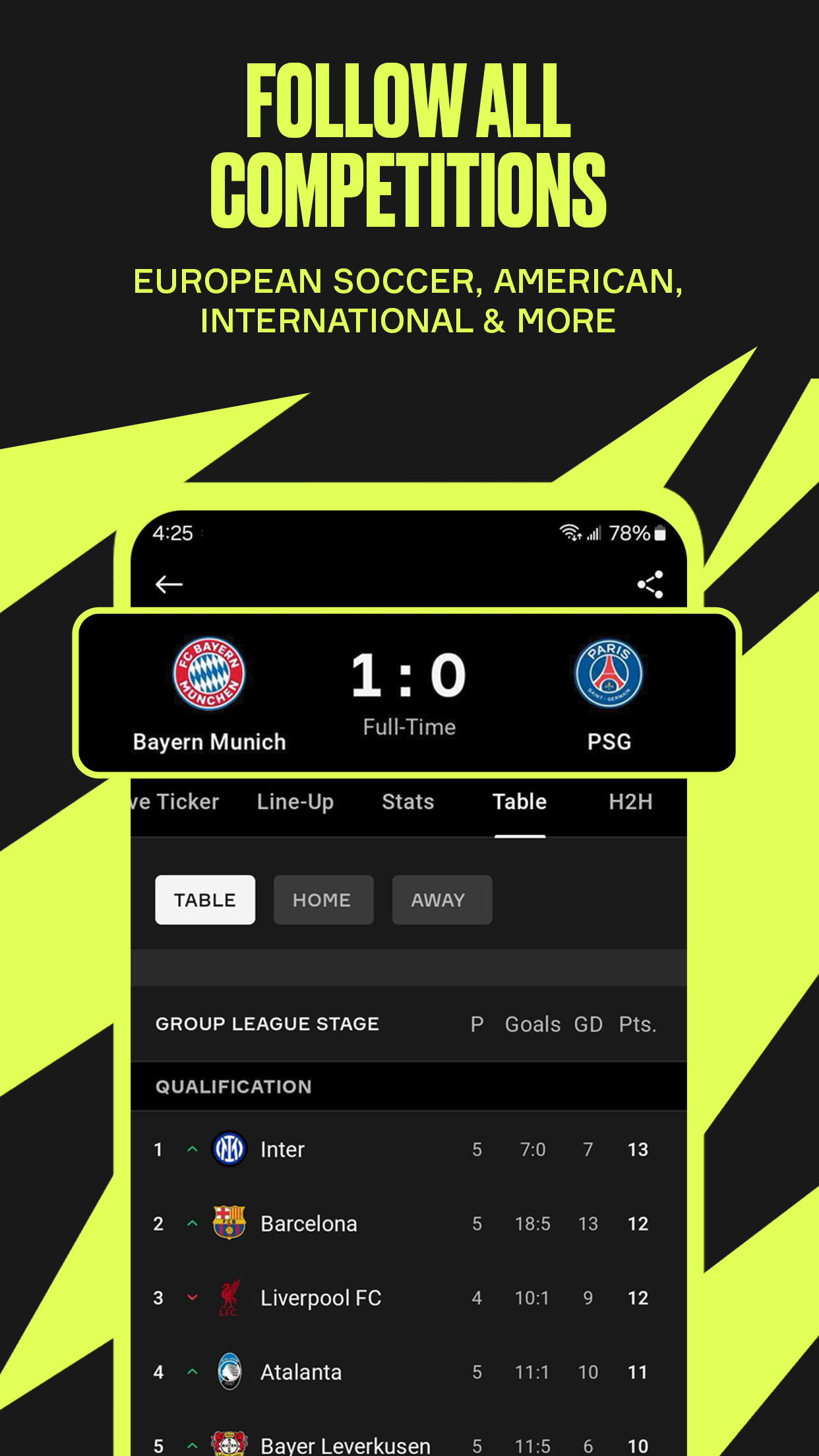 اسکرین شات برنامه OneFootball: All Soccer Scores 8