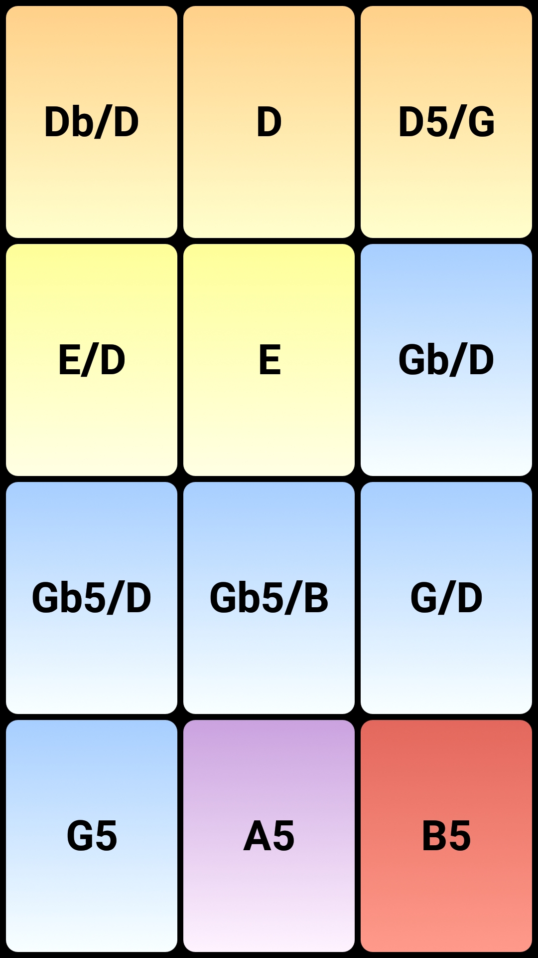 اسکرین شات 8 برنامه s.mart Chord Pad