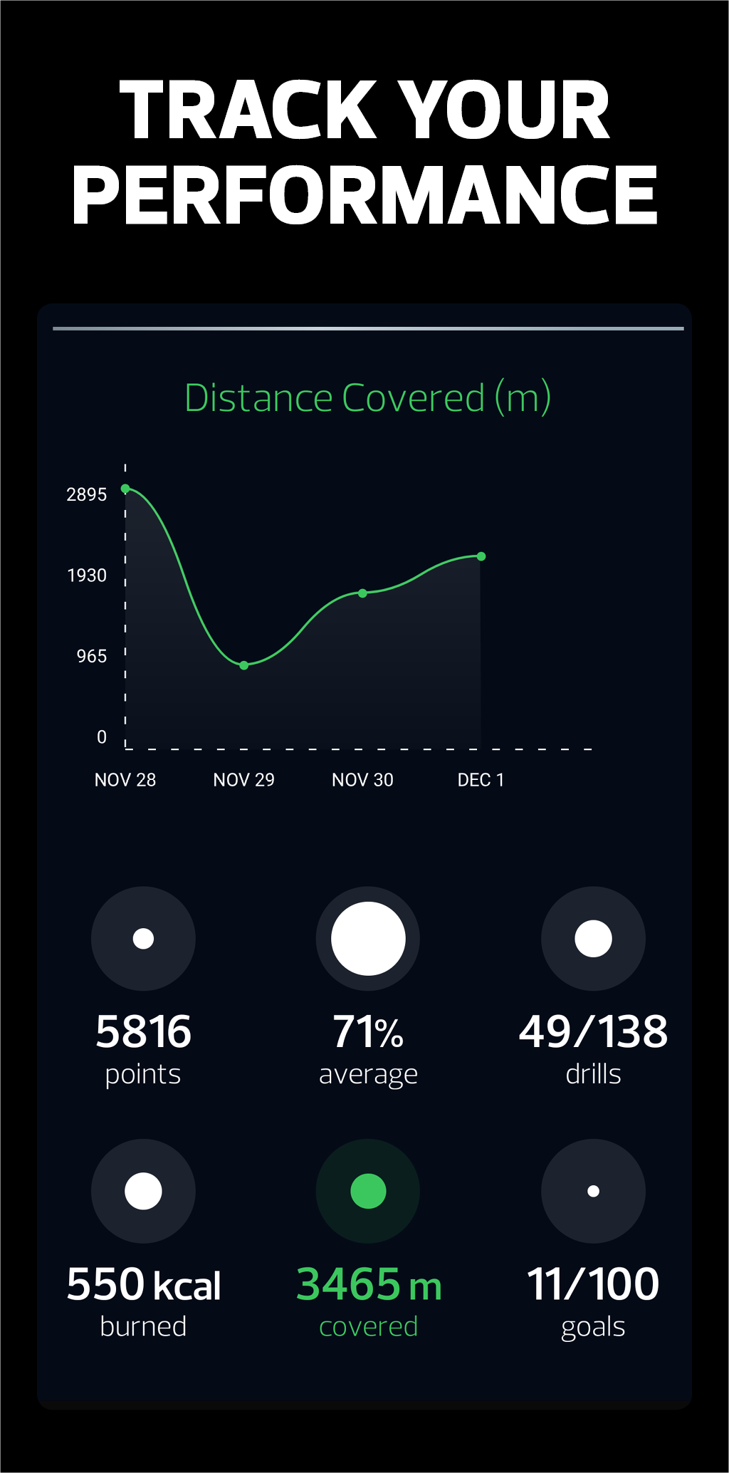 اسکرین شات 3 برنامه box-to-box: Football Training
