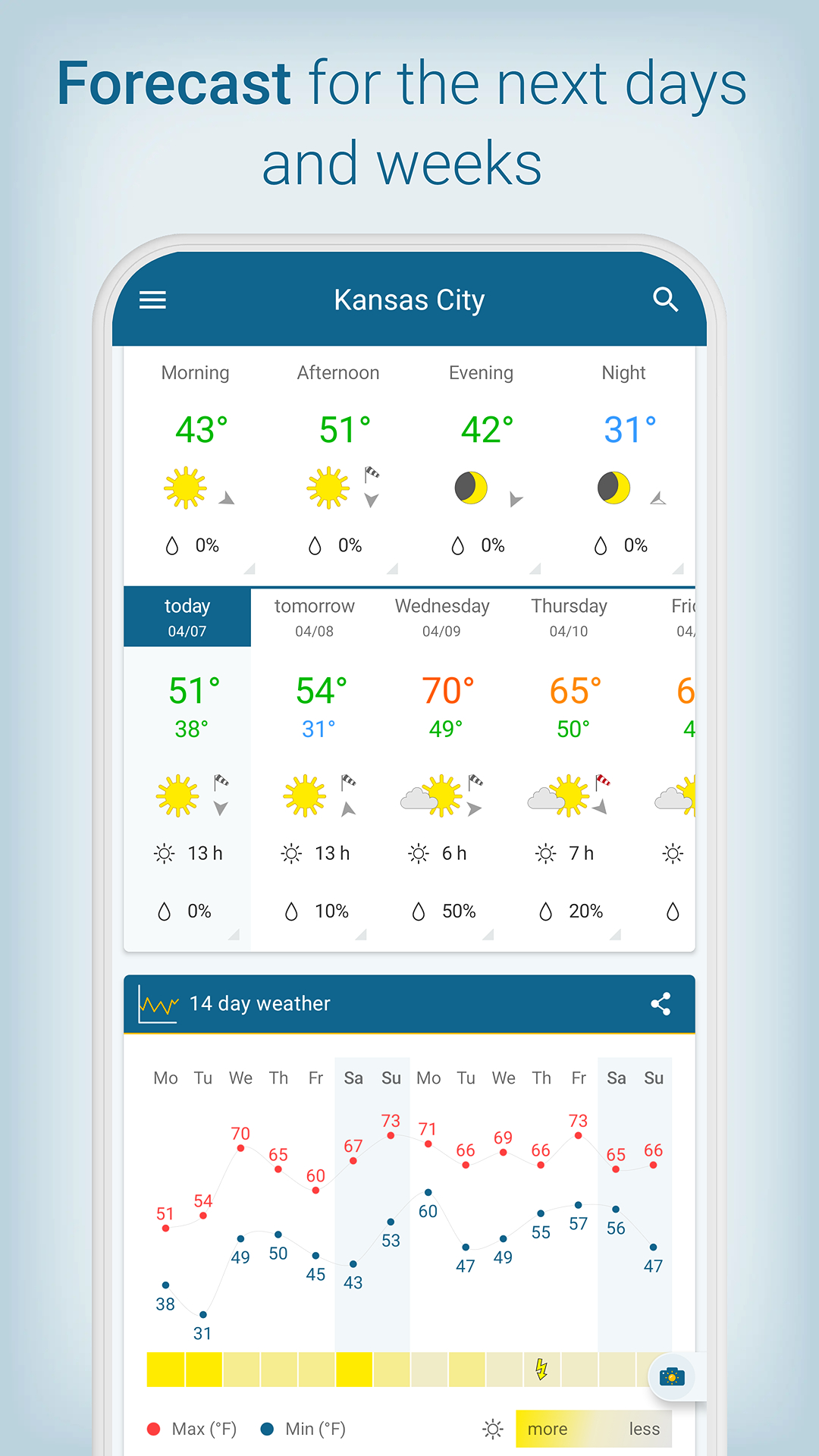 اسکرین شات 2 برنامه Weather & Radar - Storm radar