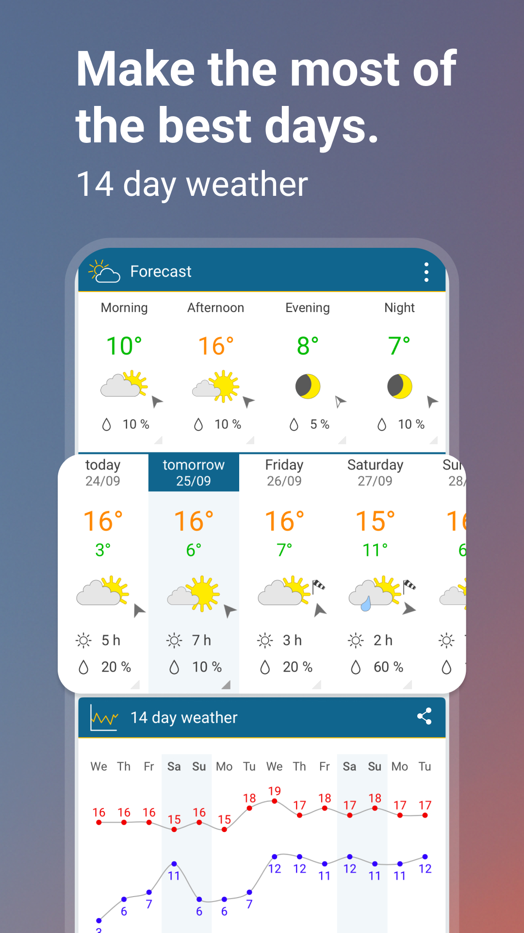 اسکرین شات 2 برنامه Weather & Radar