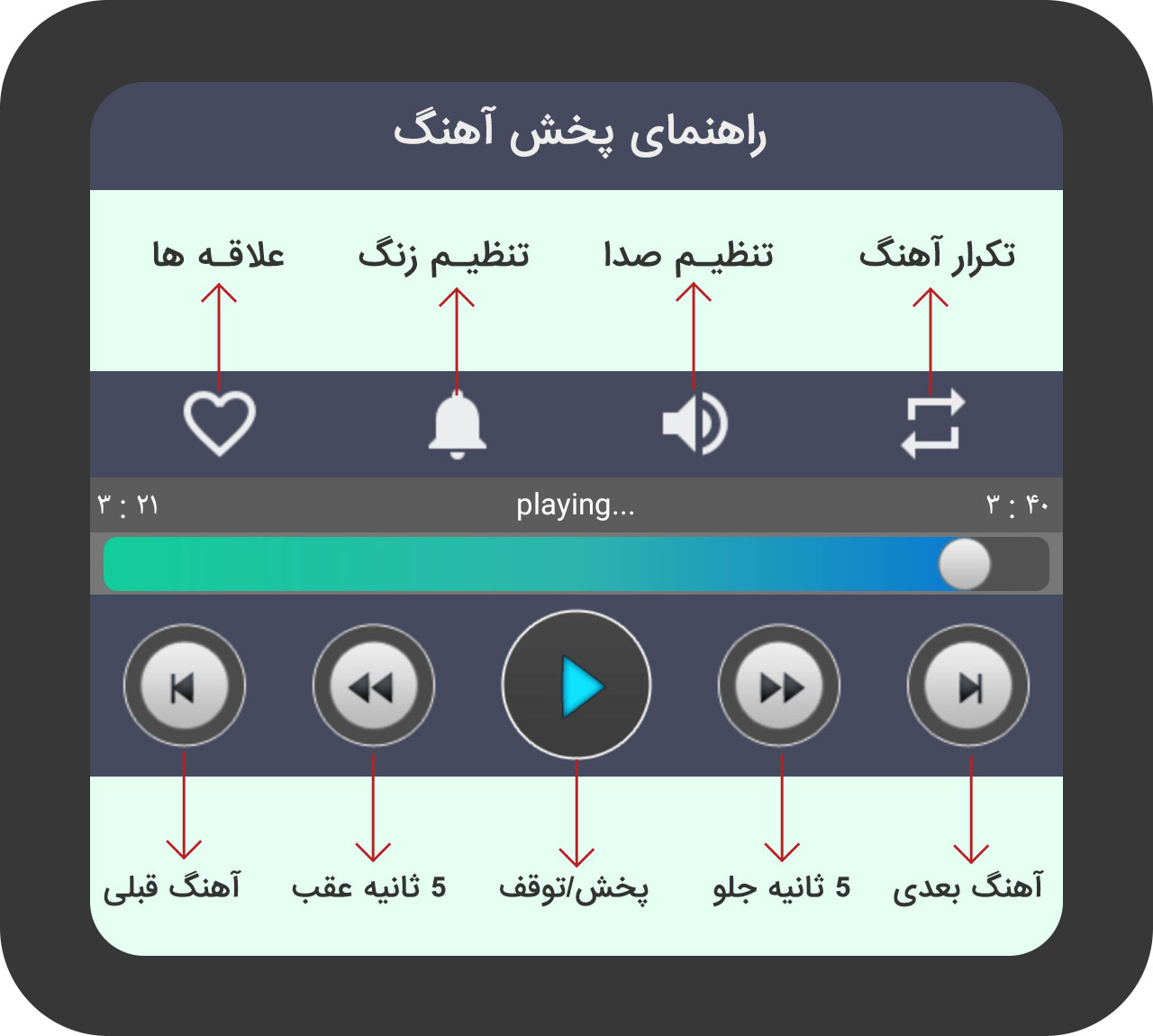 اسکرین شات 6 برنامه ‏آهنگ های علی زند وکیلی