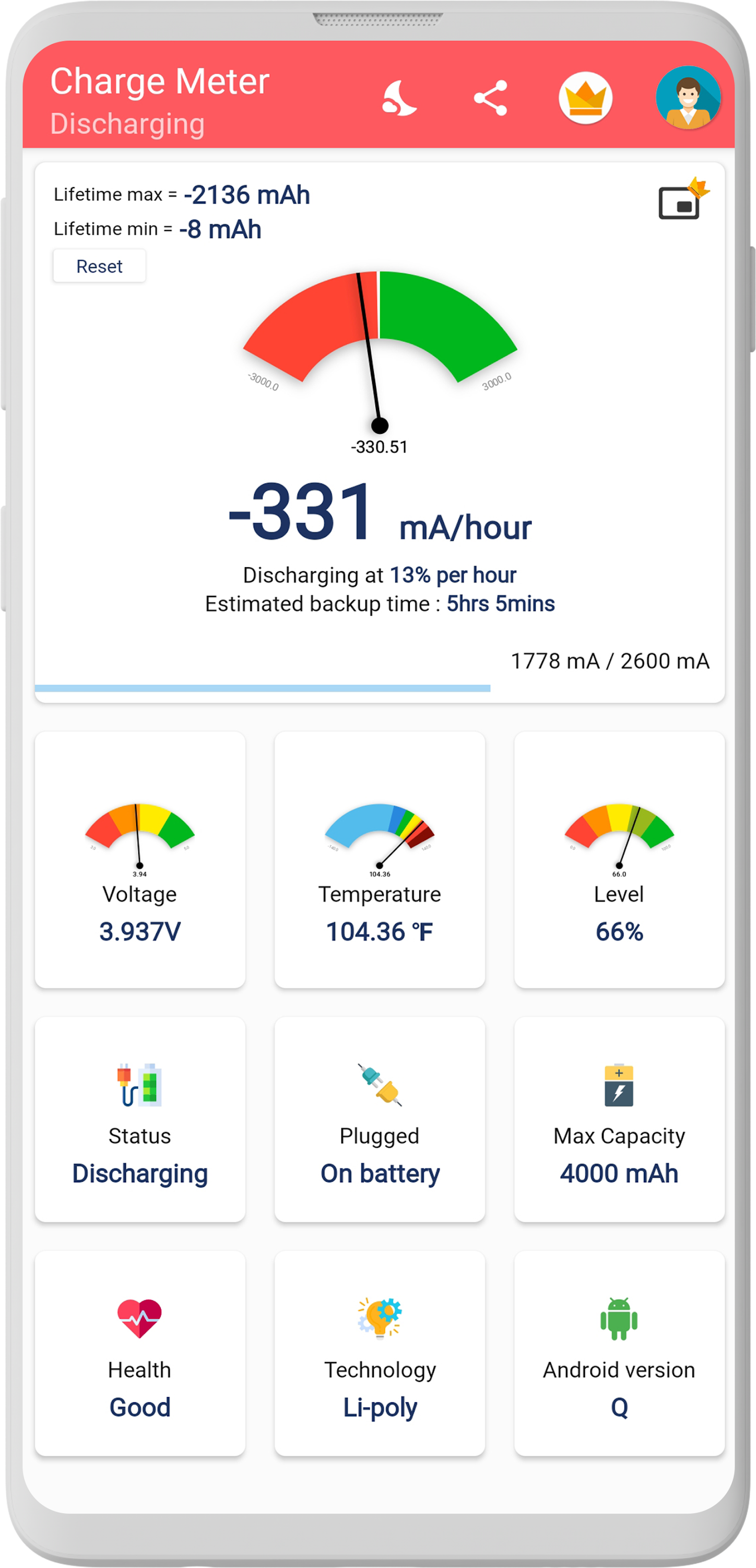 اسکرین شات 2 برنامه Charge Meter