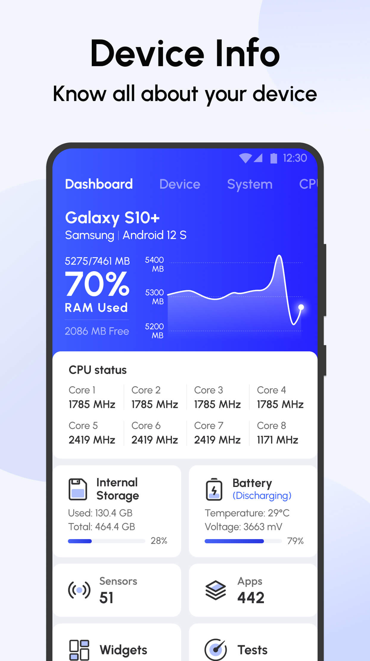 اسکرین شات 1 برنامه Device Info: System Info & CPU