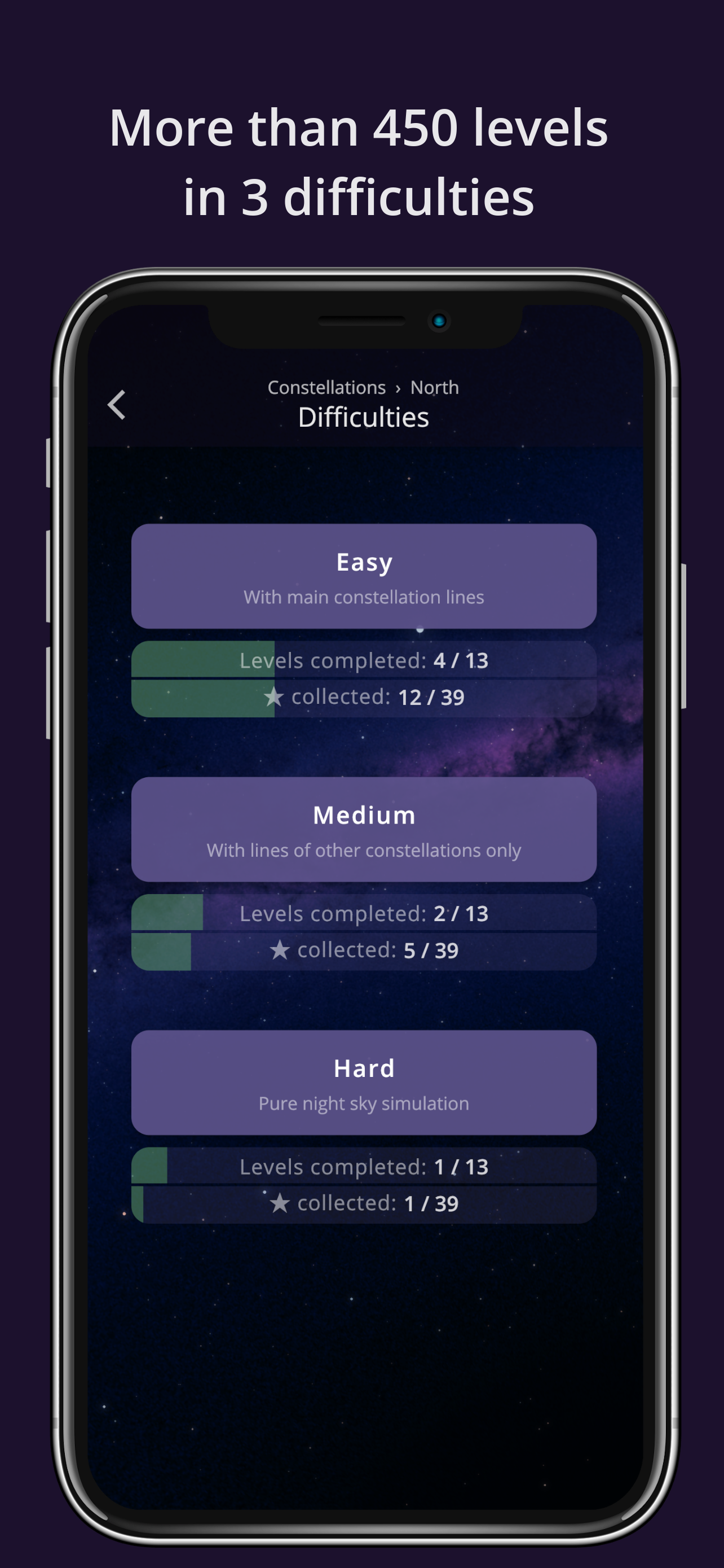 اسکرین شات 4 برنامه Sky Academy: Learn Astronomy